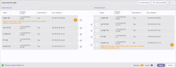 Milan Manager Screenshot Load Network State